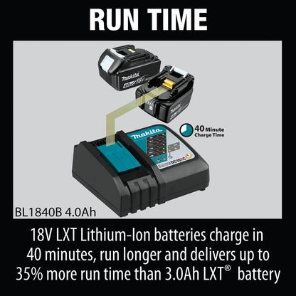 Makita DC18RC 7.2V-18V LXT Multi-Voltage Compact Charger